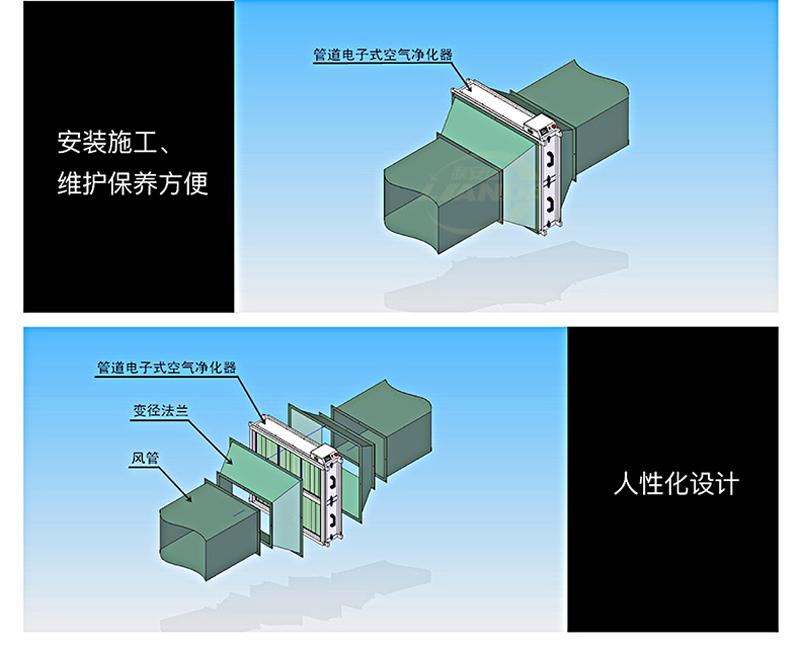 靜電吸附空氣凈化器特點使用注意事項