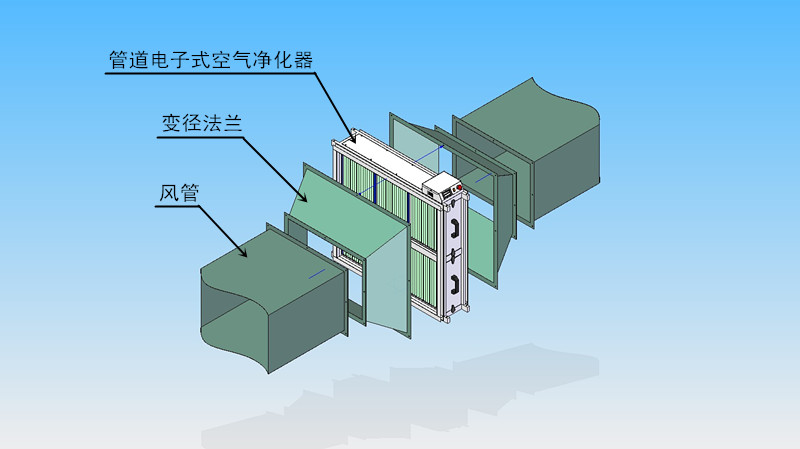 1管道電子式空氣凈化器安裝示意圖.jpg