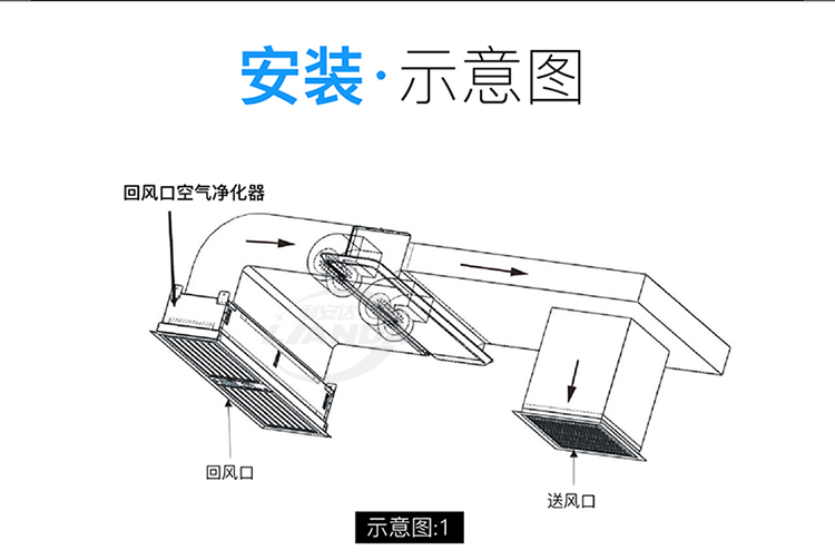 回風口空氣凈化器-750_16.jpg